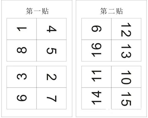 半岛电竞（中国）有限公司拼版方式