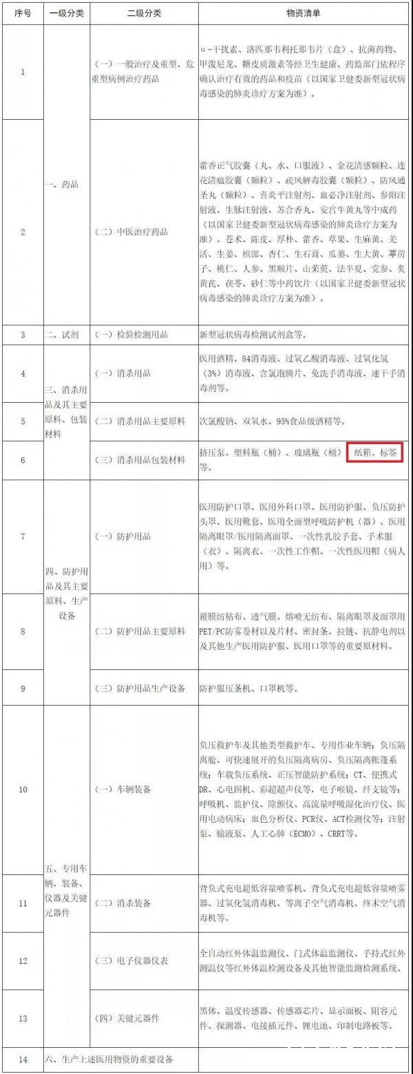 南京半岛电竞（中国）有限公司厂